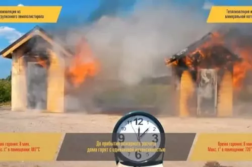 НЕЯВНАЯ ГОРЮЧЕСТЬ МАТЕРИАЛОВ ГРУППЫ НГ