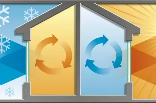Теплоотражающие стеклопакеты: достоинства и недостатки