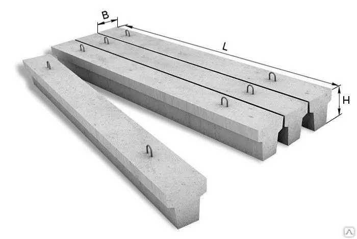 Балка перекрытий каналов б 6