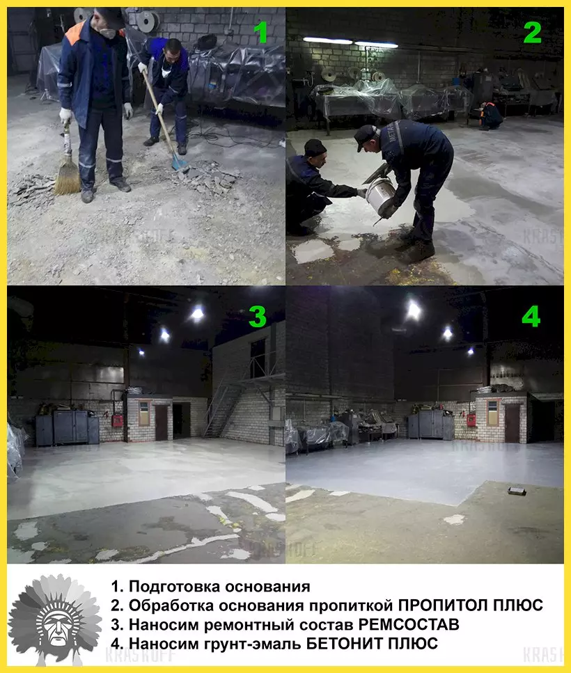 Ремонтный гидроизоляционный состав для бетонных полов — РЕМСОСТАВ (Kraskoff Pro)