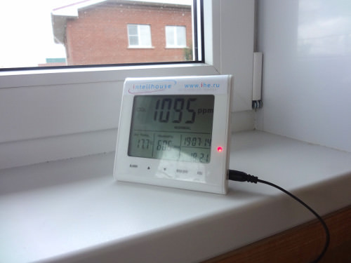 Измерения СО2 в деревянном доме