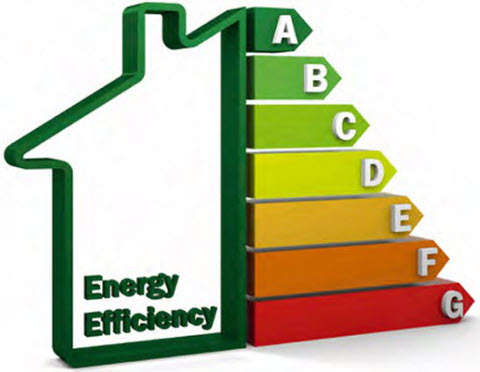Энергоэффективные здания
